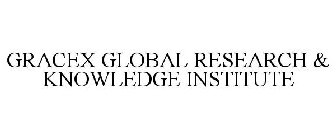 GRACEX GLOBAL RESEARCH & KNOWLEDGE INSTITUTE