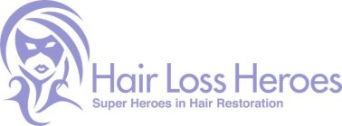 HAIR LOSS HEROES SUPER HEROES IN HAIR RESTORATION