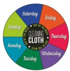 MONDAY TUESDAY WEDNESDAY THURSDAY FRIDAY SATURDAY SUNDAY DAY OF THE WEEK DAY OF THE WEEK DAY OF THE WEEK CLEANING CLOTH