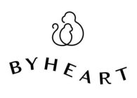 BYHEART