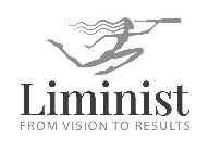 LIMINIST FROM VISION TO RESULTS