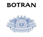 BOTRAN