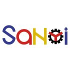 SANYI