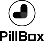 PILLBOX