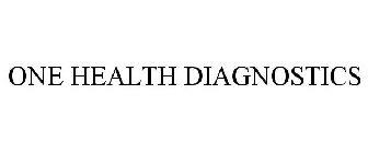 ONE HEALTH DIAGNOSTICS