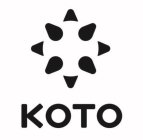 KOTO