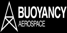 BUOYANCY AEROSPACE