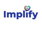 IMPLIFY