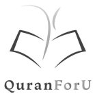 QURANFORU