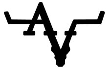 AV