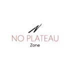 N NO PLATEAU ZONE