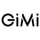 GIMI