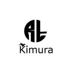 KIMURA