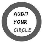 AUDIT YOUR CIRCLE