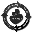 THE 4 ME'S ENCOURAGE ME SEE ME CONNECT WITH ME NURTURE ME