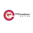 PREHABILITATION NATION