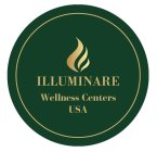 ILLUMINARE WELLNESS CENTERS USA