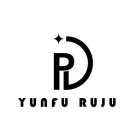 RJ YUNFU RUJU