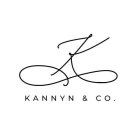 K KANNYN & CO.