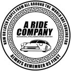 NOW OR LATER PEOPLE FROM ALL AROUND THE WORLD ARE LOOKING FOR A RIDE COMPANY RESOURCEFUL. INTELLIGENCE DRIVEN. EVERYDAY. ALWAYS REMEMBER US FIRST