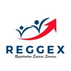 REGGEX REGISTRATION EXPRESS SERVICES