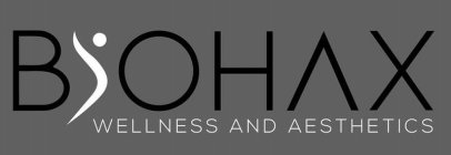 BIOHAX  WELLNESS AND AESTHETICS