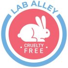 LAB ALLEY CRUELTY FREE