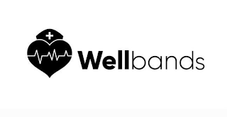 WELLBANDS