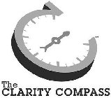 THE CLARITY COMPASS