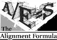 A/E=S THE ALIGNMENT FORMULA