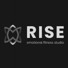 RISE EMOTIONAL FITNESS STUDIO