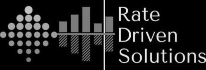 RATE DRIVEN SOLUTIONS