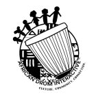 AFRICAN DRUM INTERACTIVE CULTURE. COMMUNITY. CONNECTION.