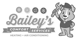 BAILEY'S COMFORT SERVICES HEATING + AIR CONDITIONING