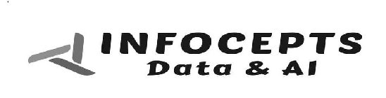 INFOCEPTS DATA & AI