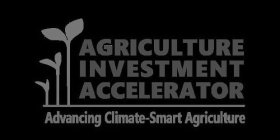 AGRICULTURE INVESTMENT ACCELERATOR ADVANCING CLIMATE-SMART AGRICULTURECING CLIMATE-SMART AGRICULTURE