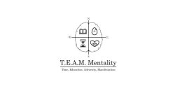 W N E S T.E.A.M. MENTALITY TIME, EDUCATION, ADVERSITY, MANIFESTATIONON, ADVERSITY, MANIFESTATION