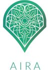 AIRA