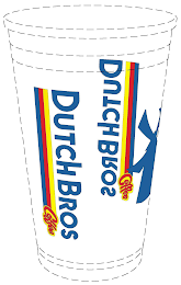 DUTCH BROS COFFEE