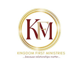 KFM KINGDOM FIRST MINISTRIES ...BECAUSE RELATIONSHIPS MATTER...