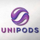 UNIPODS