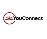 C YOUCONNECT