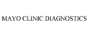 MAYO CLINIC DIAGNOSTICS