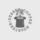 KESSEM COFFEE ROASTERS LLC