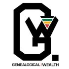 GW GENEALOGICAL WEALTH