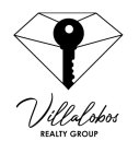 VILLALOBOS REALTY GROUP