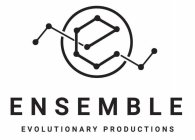 E ENSEMBLE EVOLUTIONARY PRODUCTIONS