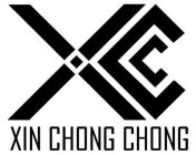 XIN CHONG CHONG