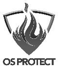 OS PROTECT