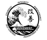 MOVEMENT FAMILY MARTIAL ARTS COURTESY INTEGRITY PERSEVERANCE SELF-CONTROL INDOMITABLE SPIRITTEGRITY PERSEVERANCE SELF-CONTROL INDOMITABLE SPIRIT